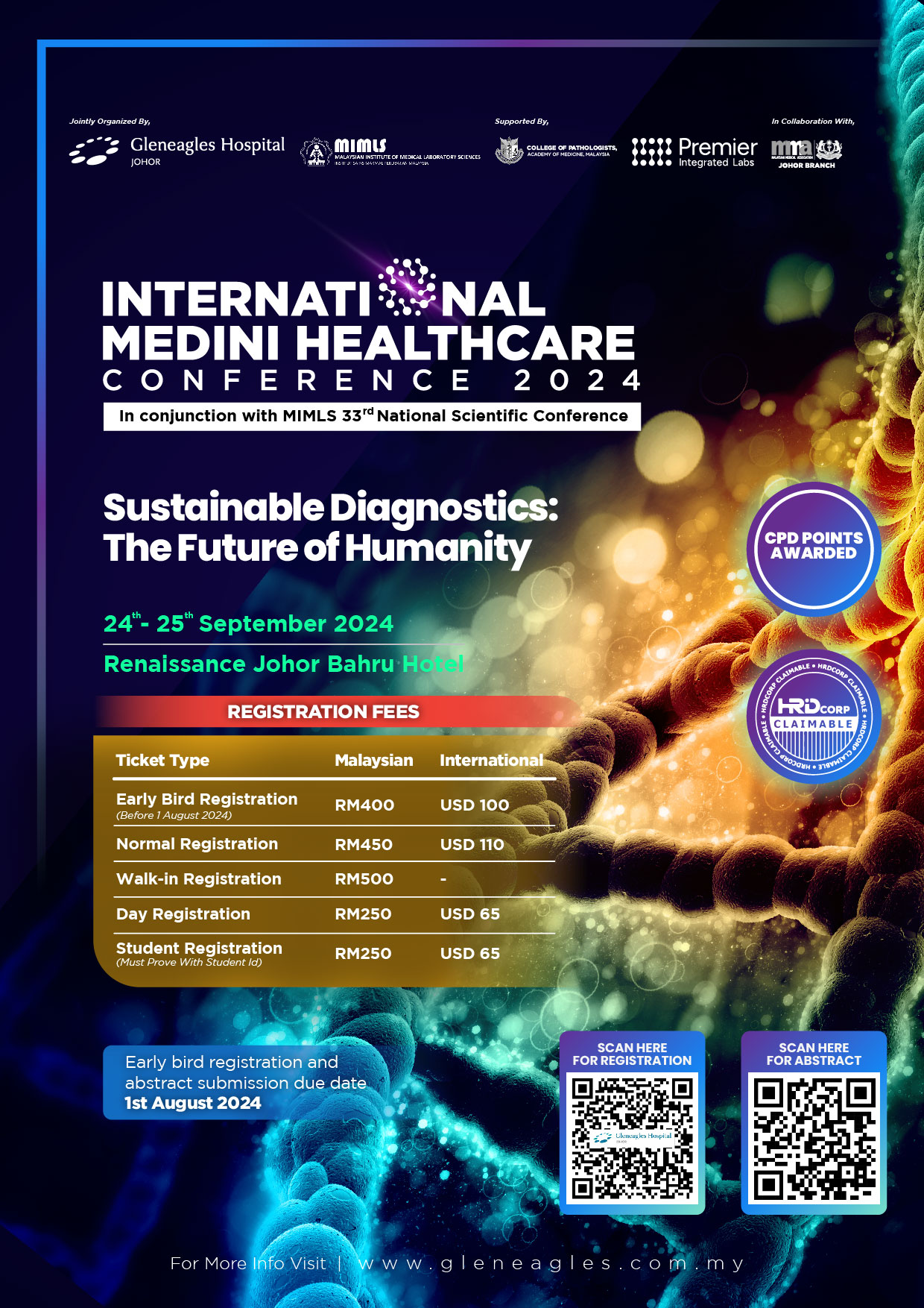 International Medini Healthcare Conference 2024General Events